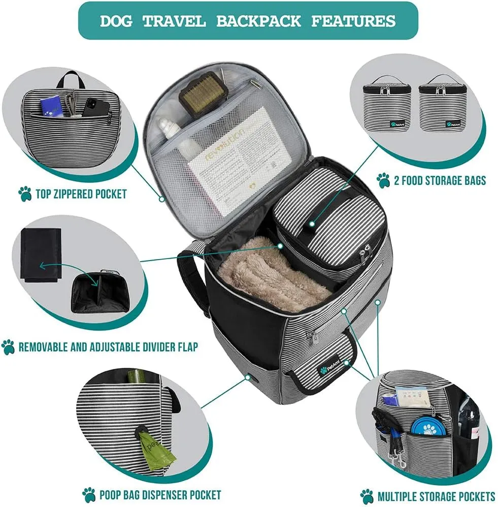 Dog Travel Backpack – Airline-Approved, Organized, Durable & Comfortable